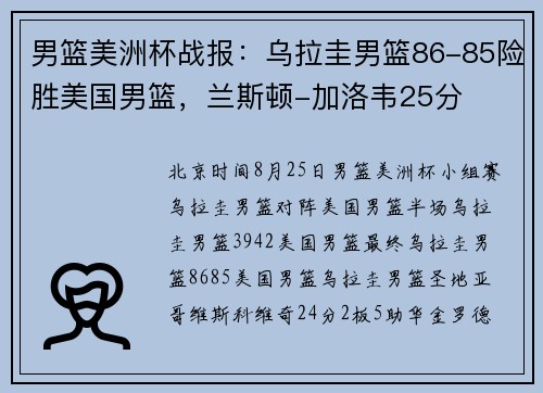 男篮美洲杯战报：乌拉圭男篮86-85险胜美国男篮，兰斯顿-加洛韦25分
